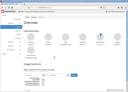 Schritt 1: Lorem ipsum dolor sit amet, consectetur adipiscing elit.